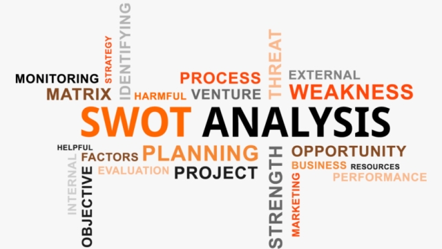 Unleashing Your Business’s Potential: A SWOT Analysis Guide