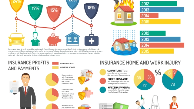 Protect Your Business: The Ultimate Guide to Business Insurance