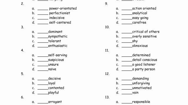 Unveiling Your True Colors: The Power of Personality Tests