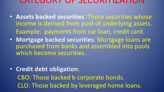 Fortifying Finances: Unveiling Securitization Solutions