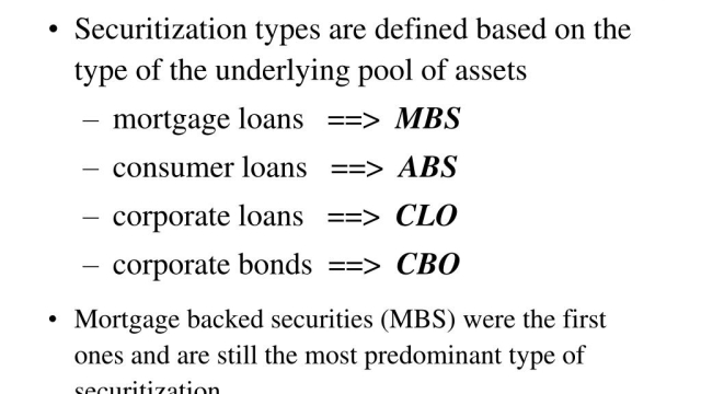 Unlocking Financial Stability: Exploring Securitization Solutions