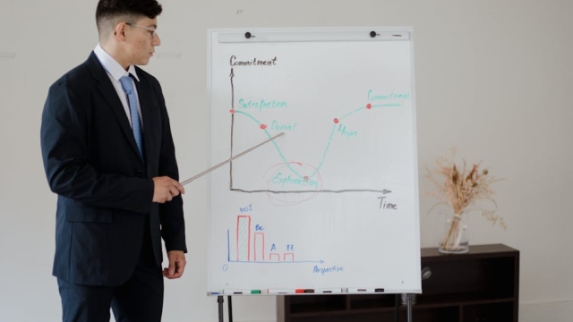 Overview of the Animation Design Process